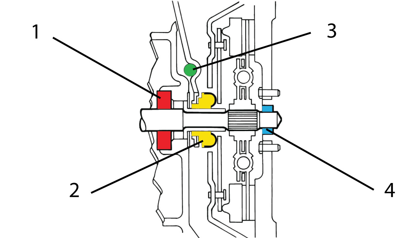 Common Causes for a Noisy Clutch